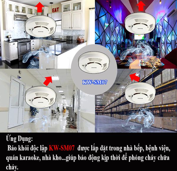 BÁO KHÓI ĐỘC LẬP KW-SM07