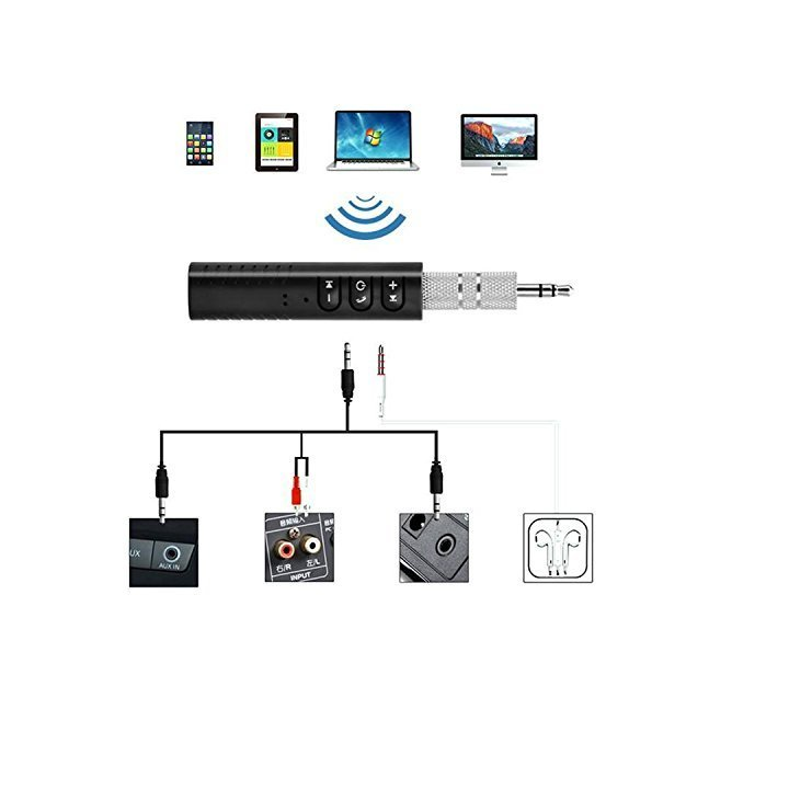 Đầu Thu Bluetooth Receiver Tạo Kết Nối Âm Thanh 4.1 - USB Bluetooth BT450 Wireless Receiver