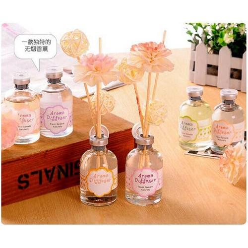 [HCM]Chai tinh dầu làm thơm phòng Aroma Diffuser 60ml - TDXP