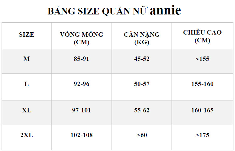 Quần Lót Nữ Cotton Phối Ren ANNIE QE-14830