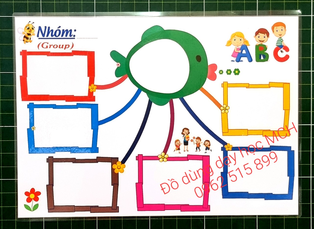 Sơ đồ tư duy khổ A3