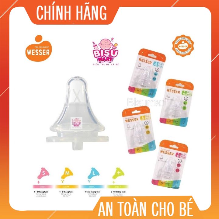 Núm Vú Wesser silicone Cổ Hẹp cho bé Size S M L+