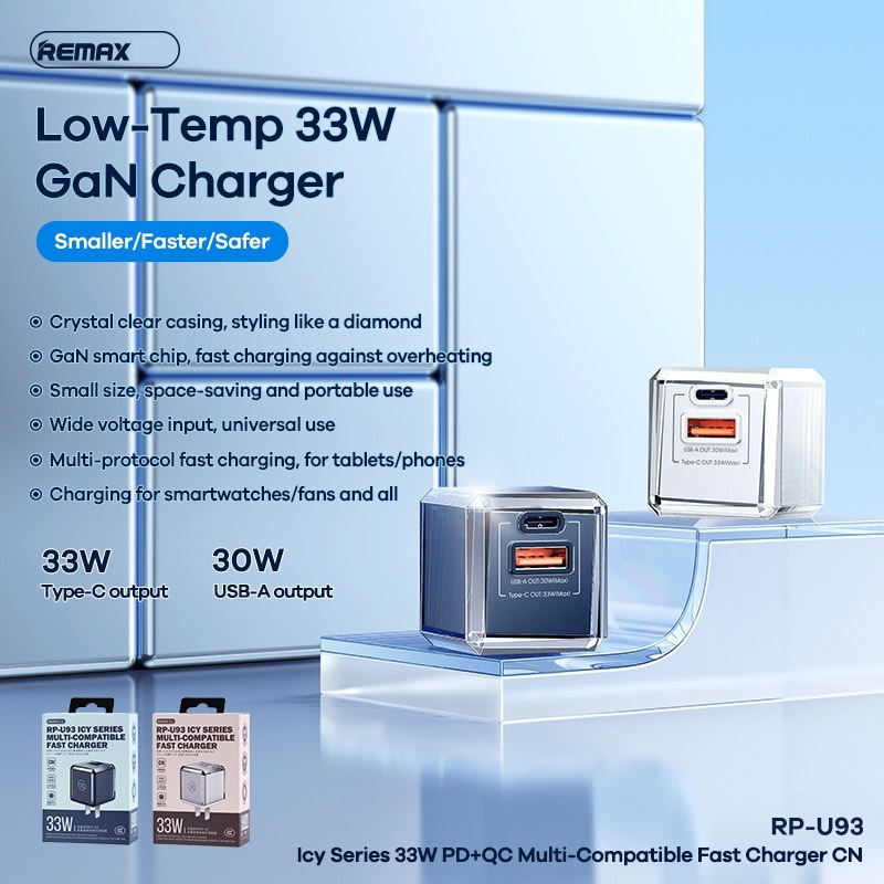 Cốc sạc nhanh remax rp-u93 qc3.0+pd 33w.bảo hành uy tín