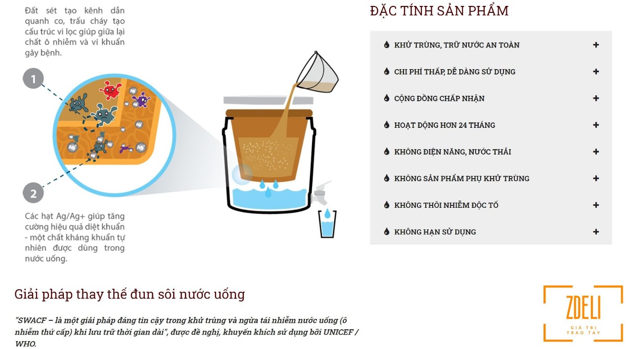 Bình lọc nước bằng gốm  SWACF