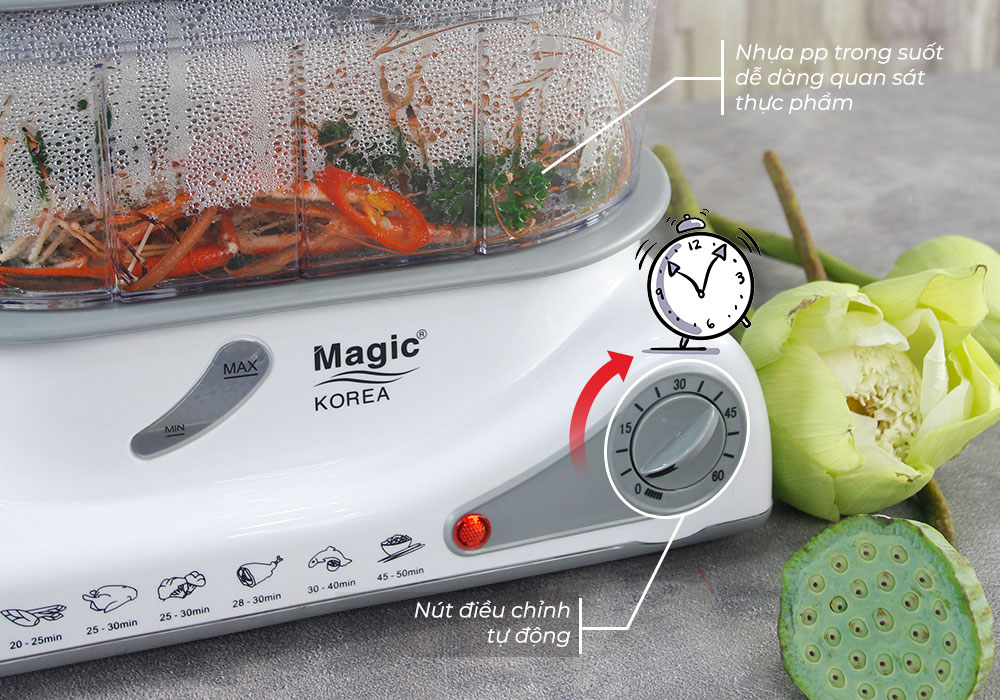 Magic Korea A61 3-Layer Multi-Function Food Steamer (Large Capacity 10.5 Liters) Capacity 850W Genuine Product