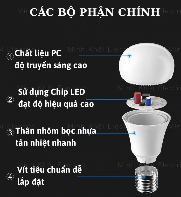 bóng đèn led rạng đông bảo hành 12 Tháng
