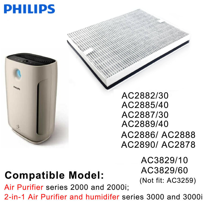 Tấm lọc, màng lọc không khí Philips FY2428 dùng cho các mã AC2882, AC2885, AC2887, AC2889, AC2886, AC2888, AC2890, AC2878, AC3829, AC3829