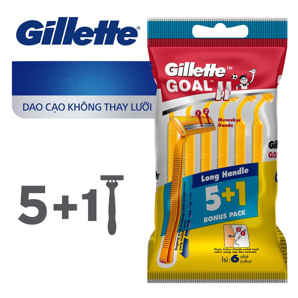 Dao Cạo / Lưỡi Gillette