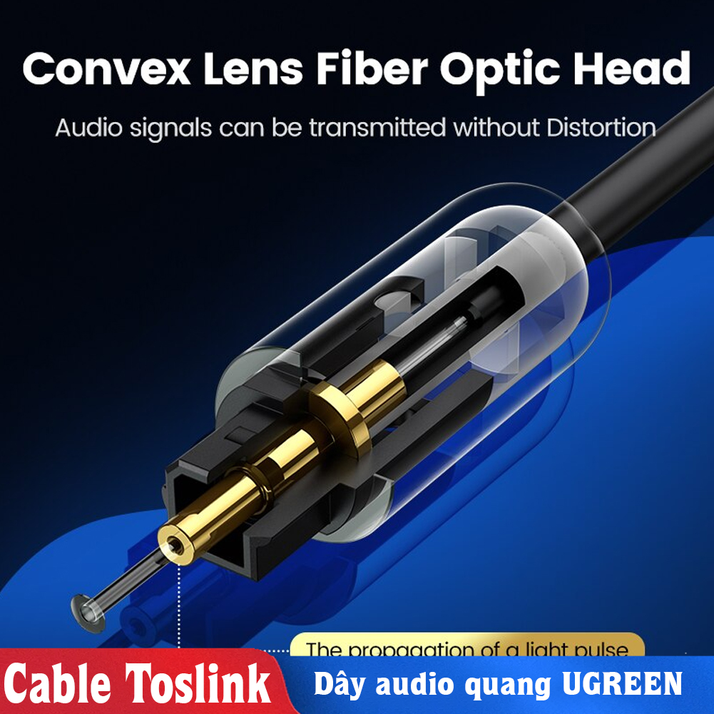 Dây audio quang (Toslink, Optical) chuẩn ugreen