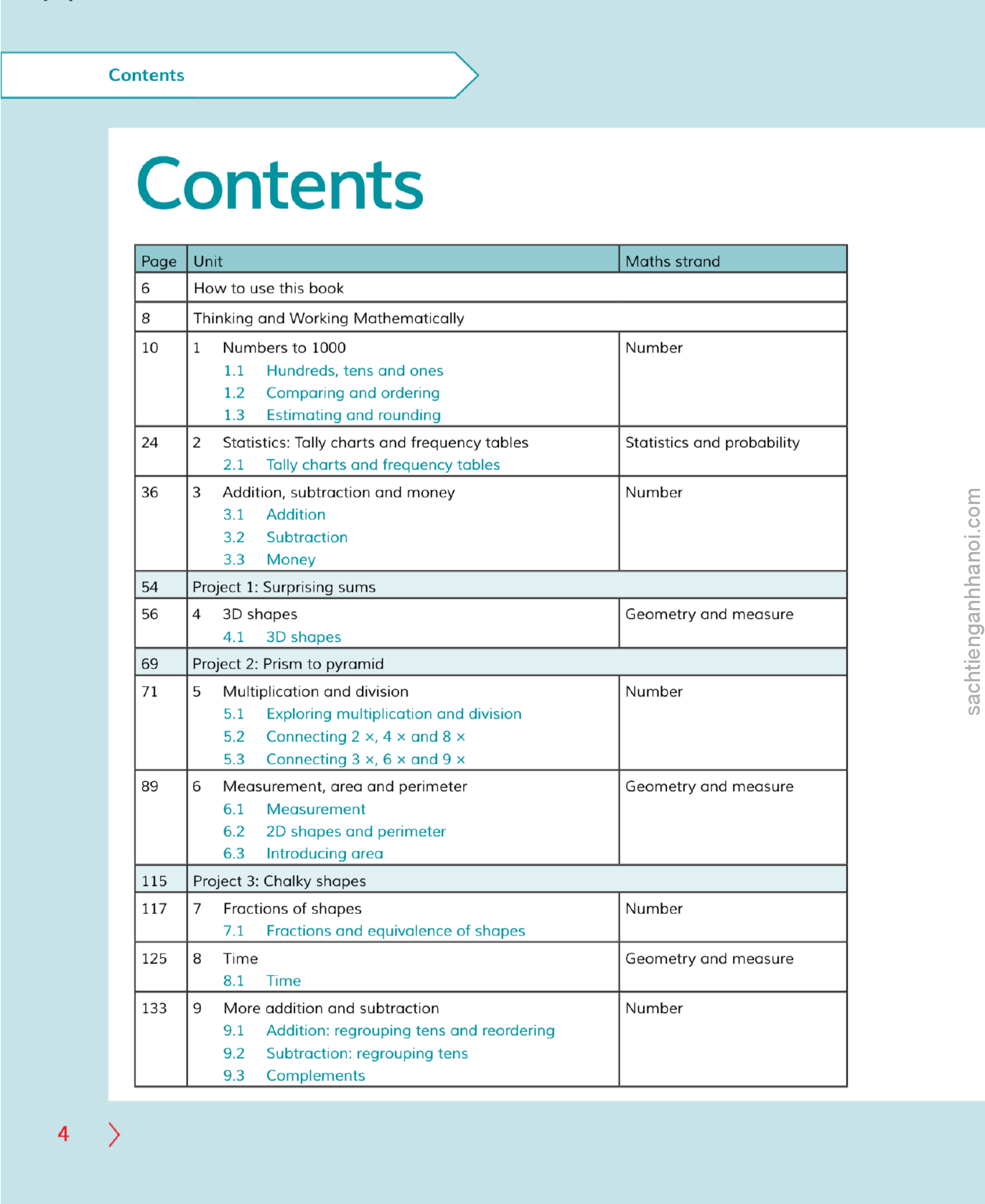 Sách Cambridge Global English, Primary science, Primary mathematics second edition stage 3