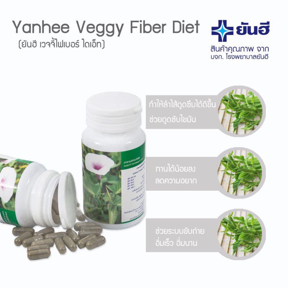 [HCM]Giảm Cân Rau Muống Xanh