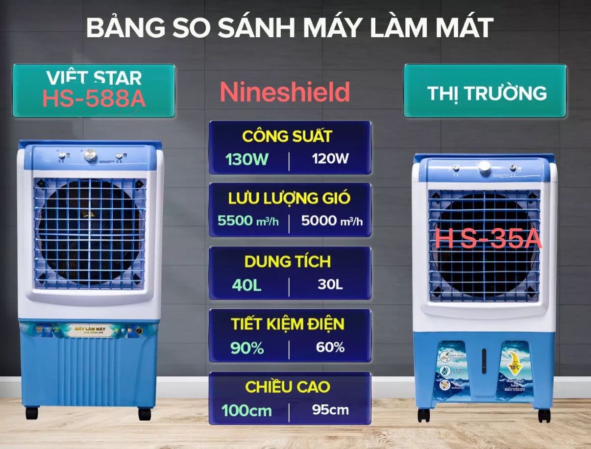 Quạt Điều Hòa 40 Lít HS-588A, HS-688A