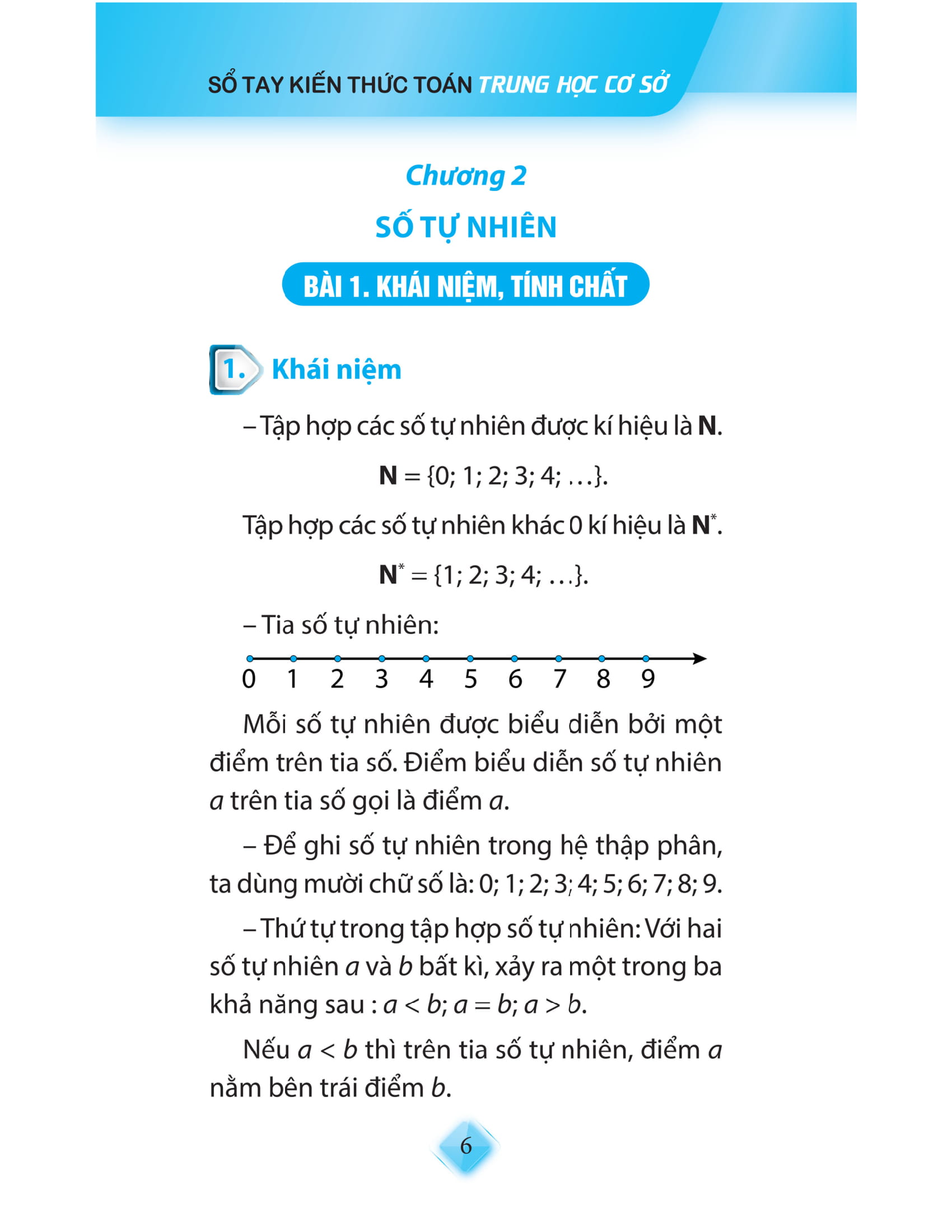 Sổ Tay Kiến Thức Toán Trung Học Cơ Sở