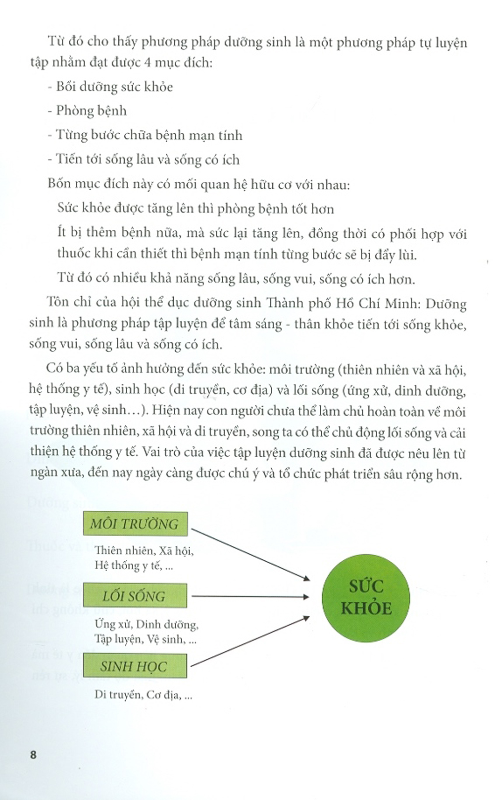 Dưỡng Sinh