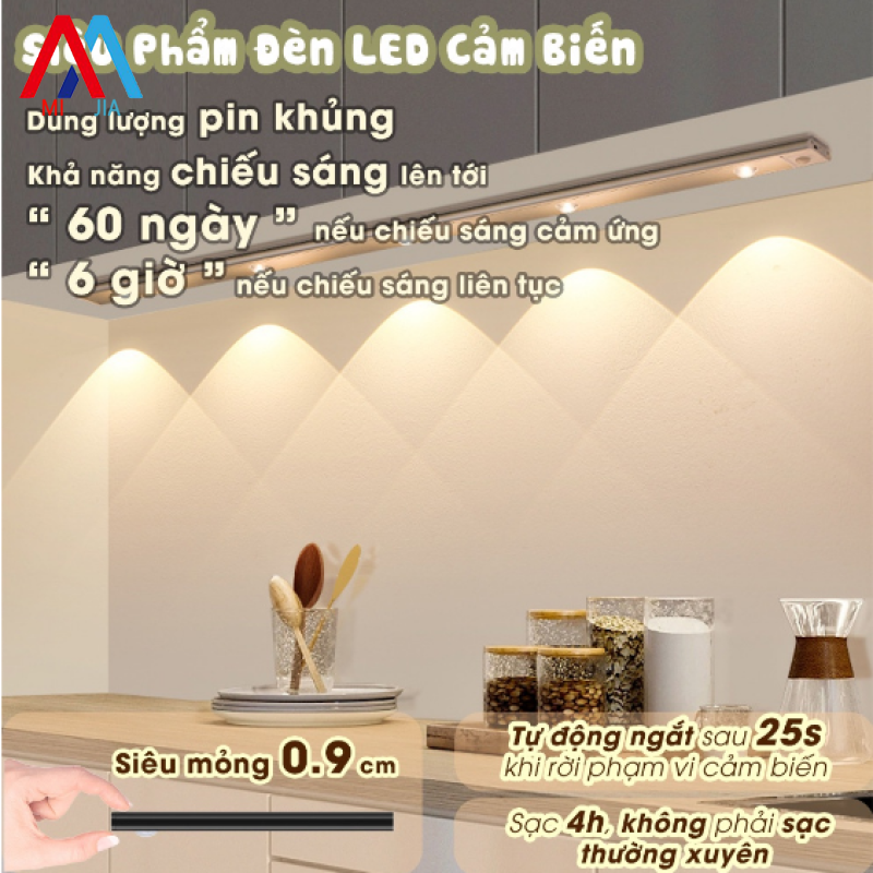 XIAOMIMIJIA led light bedroom led light reading lamp motion sensor light led strip lights in room wardrobe lights human body sensor light tri-color light hill corrugated light strip ultra-thin smart