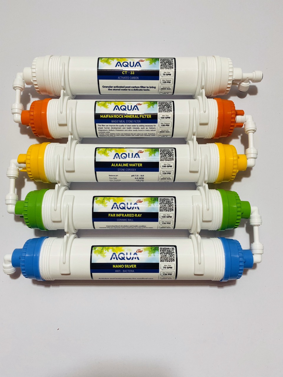 BỘ LÕI LỌC AQUAistar CẤP 56789