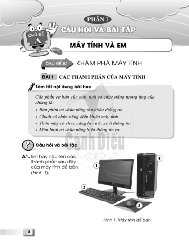 Bài Tập Tin Học lớp 3 - Canh dieu