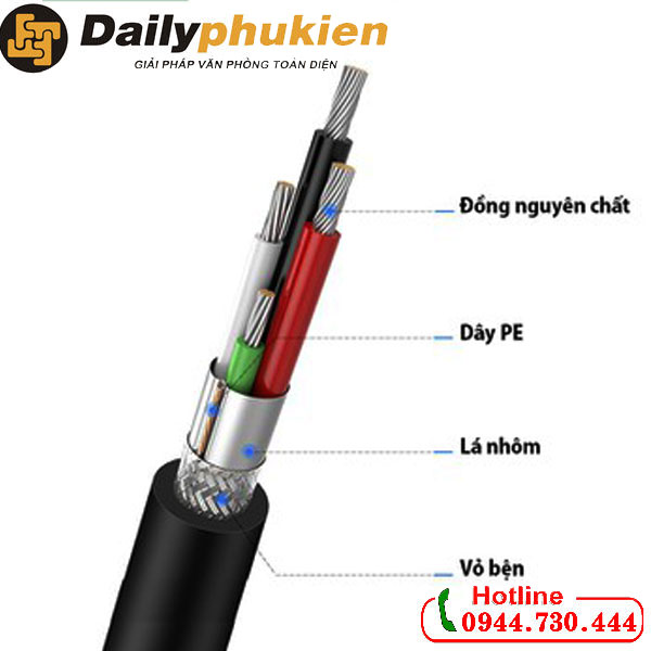 Cáp USb kết nối máy tính với máy in 1.5m UGREEN 10845