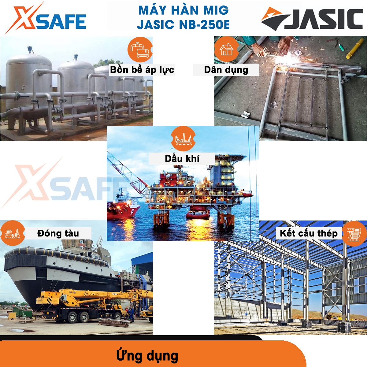 MIG welding machine Jasic nb-250e technology IGBT welding line, stable arc, weld Độ ngấu deep-genuine-xsafe