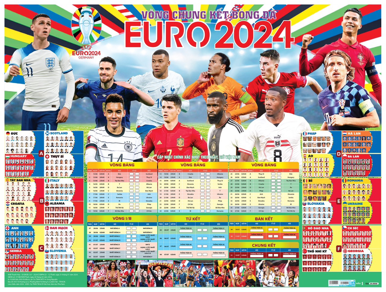 Lịch bóng đá Euro 2024
