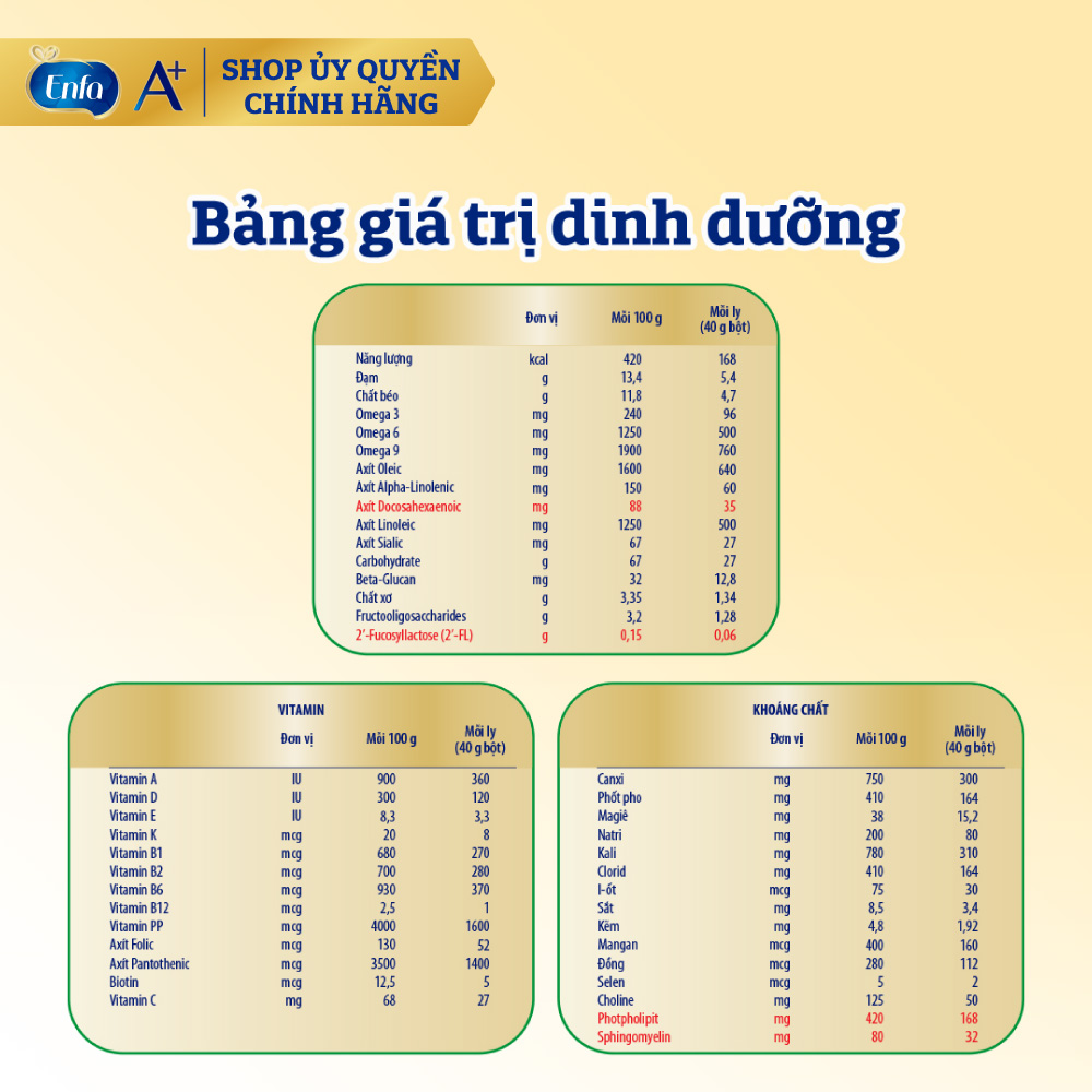 Sữa bột enfagrow a+ neuropro số 4 830g