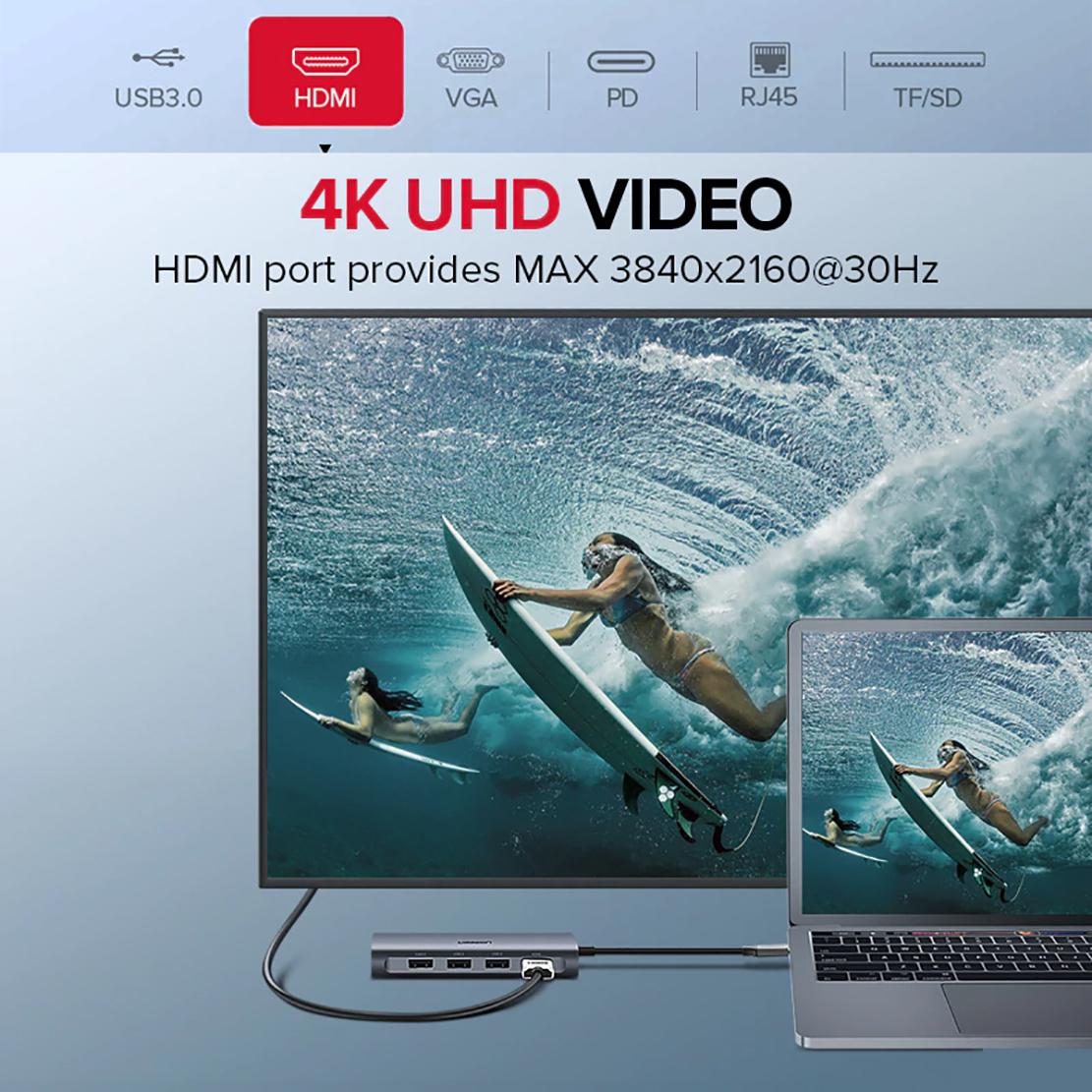 [HCM]HUB USB Type-C ra HDMI / VGA / USB 3.0 / RJ45 / TF/SD Card Cao Cấp UGREEN