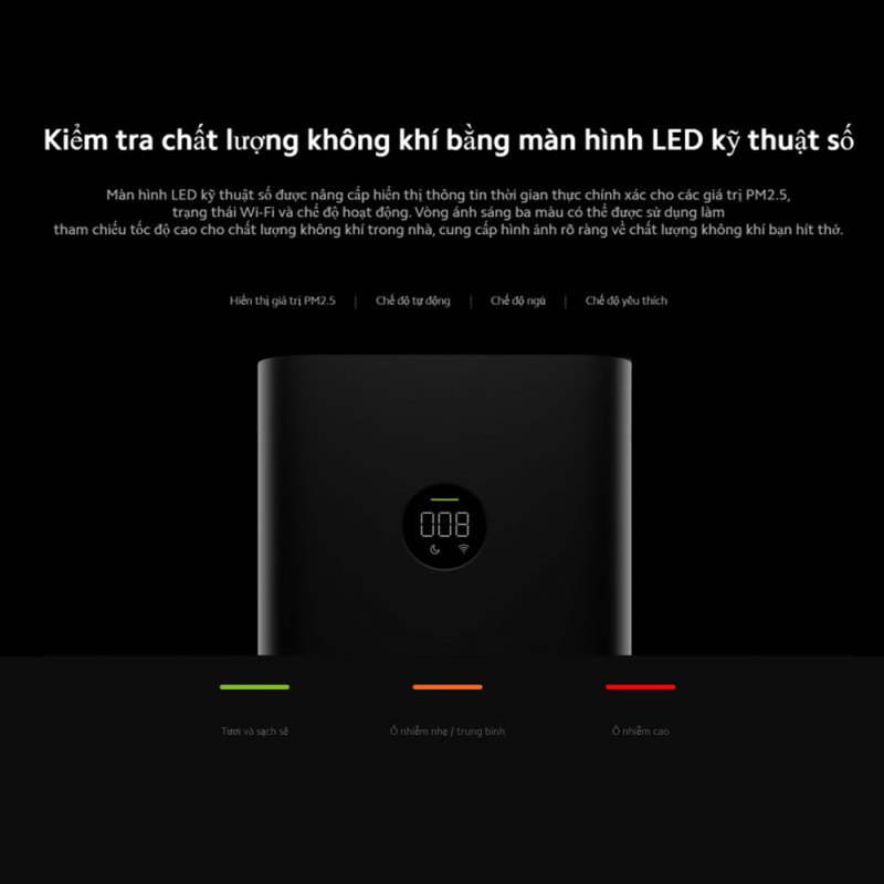 Máy lọc không khí Xiaomi Mi Purifier 3C EU BHR4518GL - Hàng phân phối chính hãng