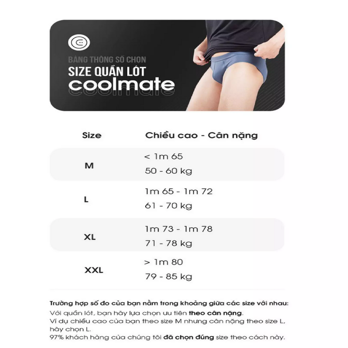 Combo 2 Quần lót nam Trunk Bamboo mềm mại, thấm hút, kháng khuẩn khử mùi - Coolmate