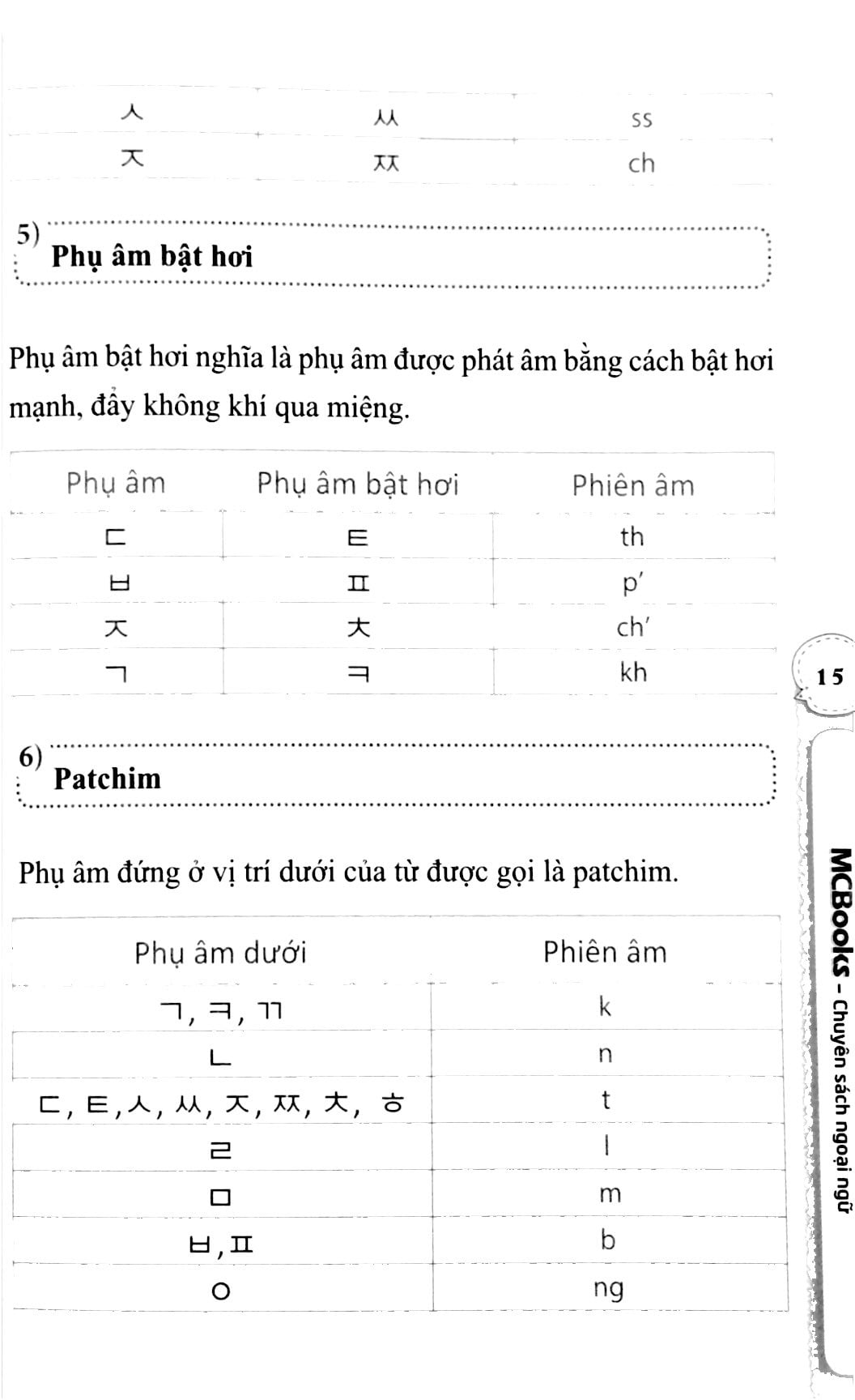 Fahasa - 10 Phút Tự Học Tiếng Hàn Mỗi Ngày