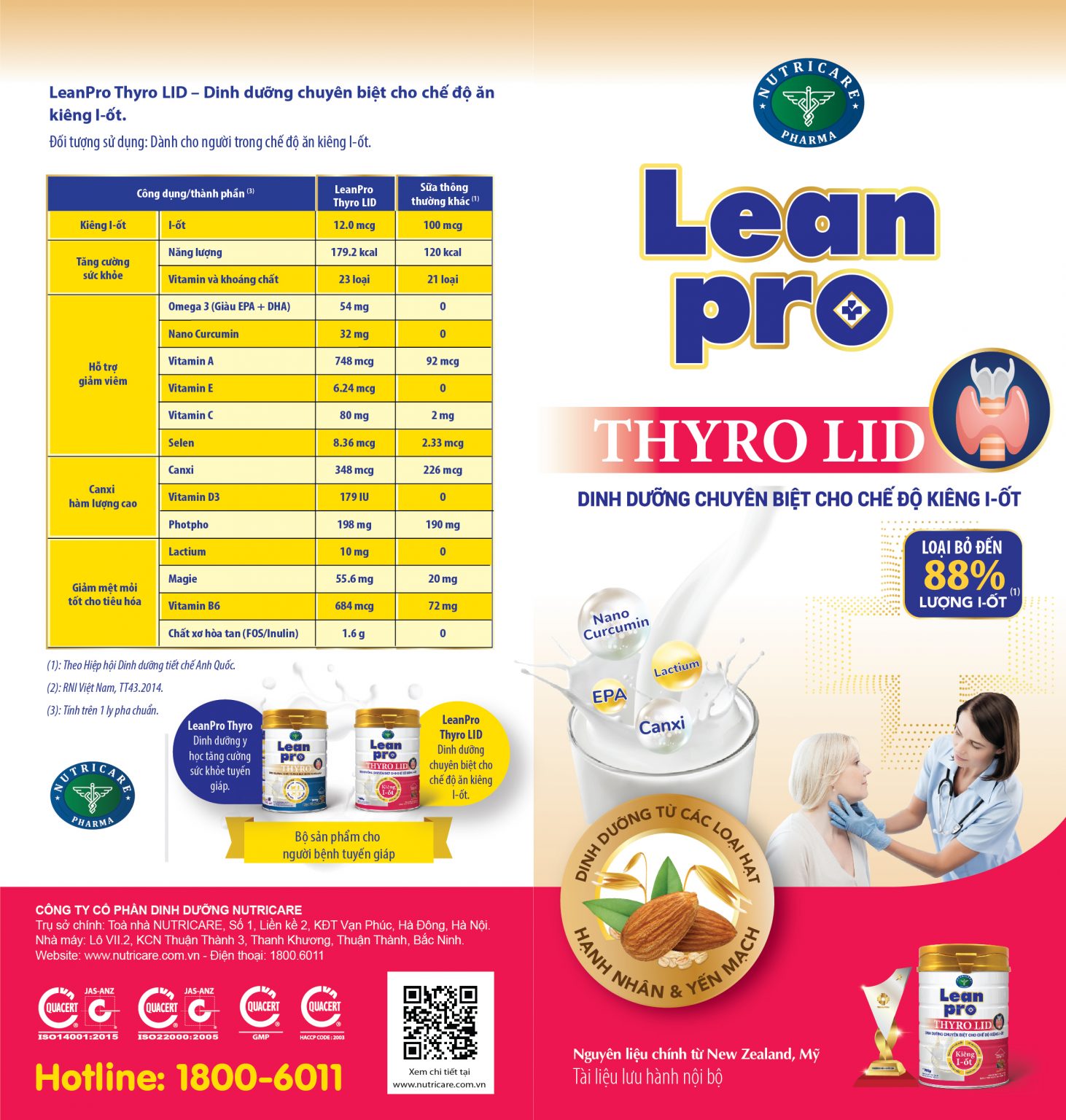 LEANPRO THYRO LID ( dinh dưỡng cho người kiêng I- Ốt)