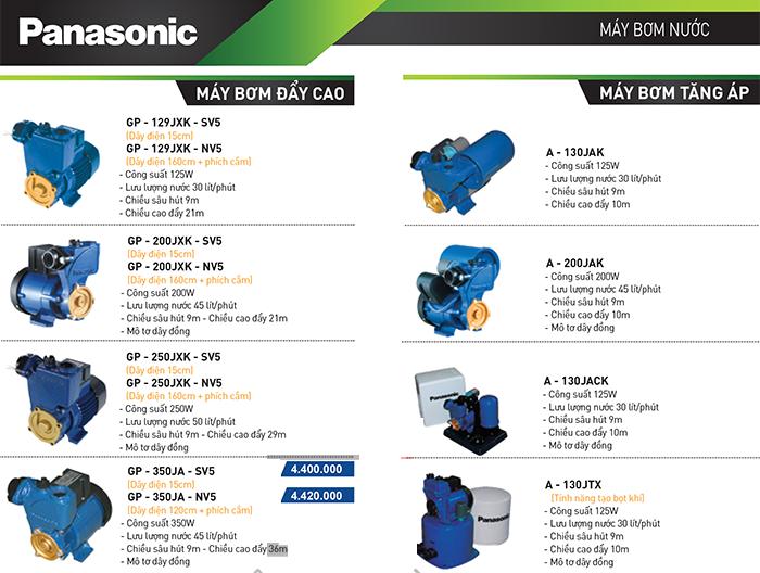 [HCM]Máy bơm nước Panasonic GP-200JXK