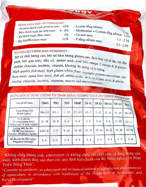 Cám Tomboy Tb 0 1 2 3 ( 50g - 1kg) - Thức ăn cho cá
