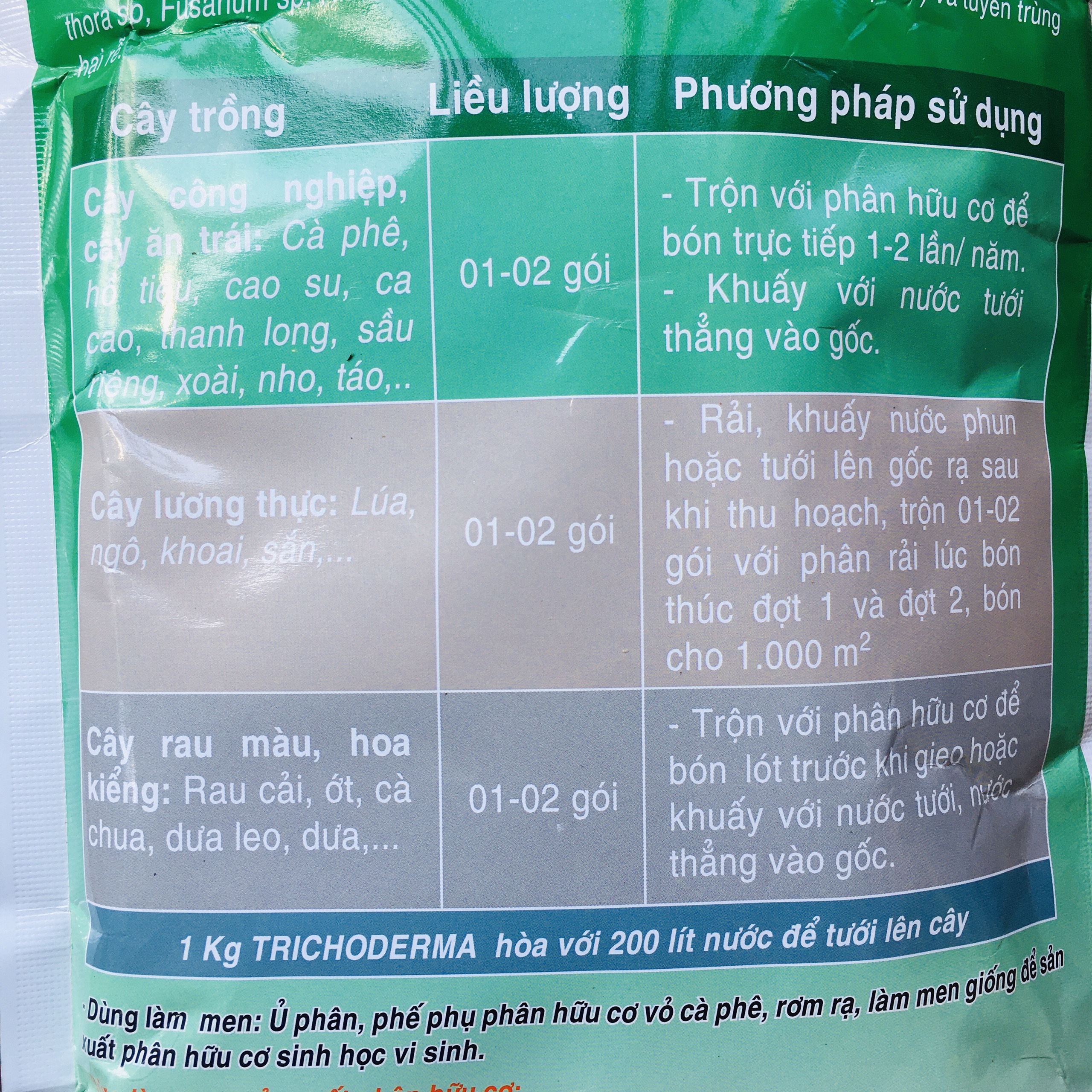 1KG TRICHODERMA dùng ủ phân hữu cơ, ủ rơm rạ, ủ phân rác nhà bếp với lượng bào tử nấm tricoderma hàm lượng cao, ngăn mùi hôi khi ủ phân