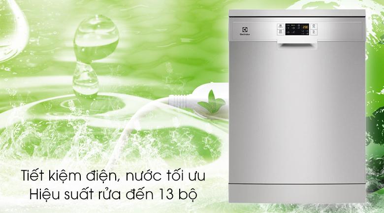 [Trả góp 0%]Máy rửa bát Electrolux ESF5512LOX :