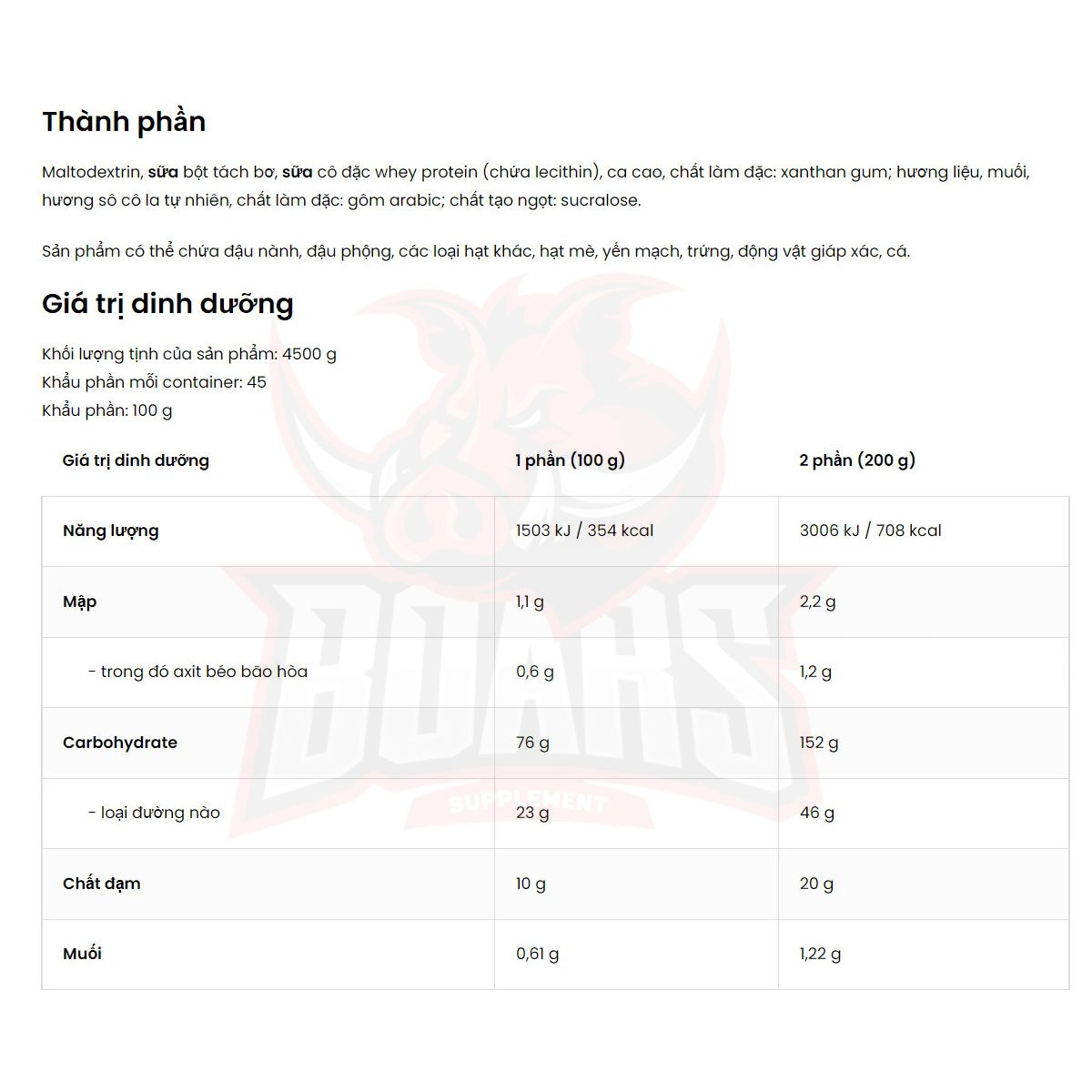 SỮA TĂNG CÂN OSTROVIT GAINLICIOUS,  MASS GAINER LICIOUS - (TÚI 4.5 KG)