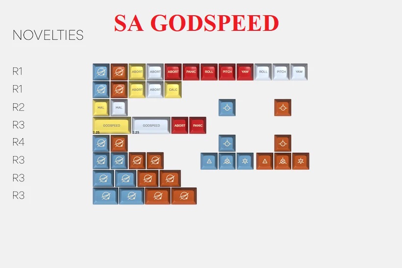 Bộ set keycap SA OBLIVION V2 |  SA CARBON | SA Godspeed Custom keycap set