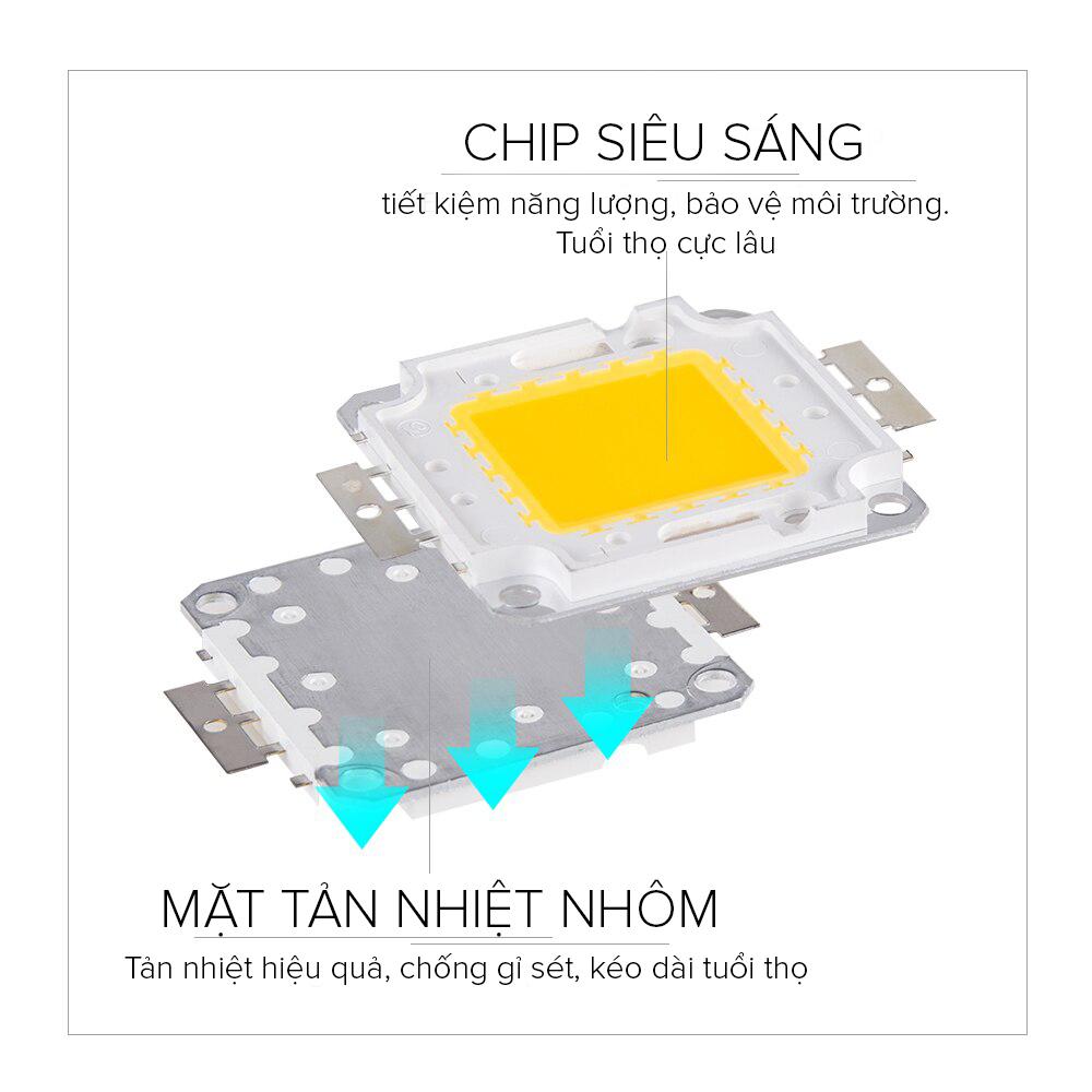 Nhân Led 36v-50w