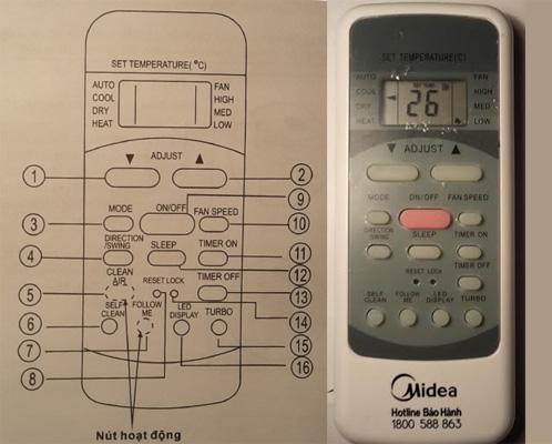 Remote (điều khiển) điều hòa Media tiện lợi
