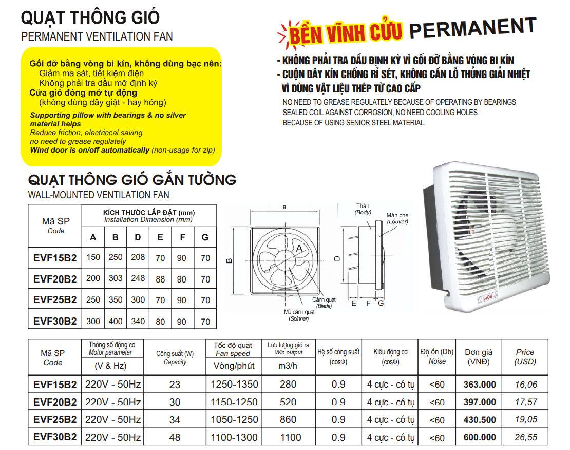 Quạt thông gió gắn tường cánh EVF**B2 LiOA