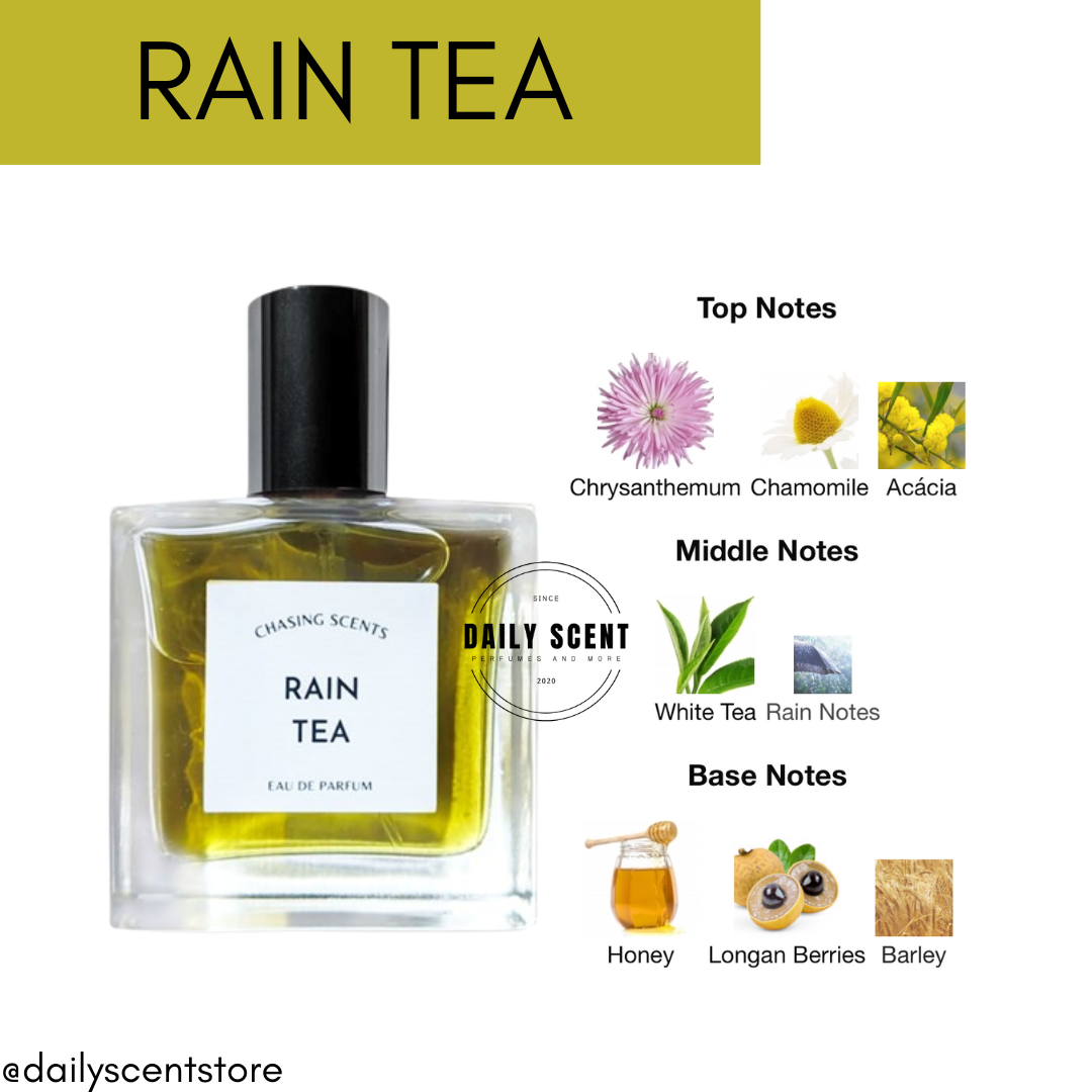 [Dailyscent] Nước hoa Unisex Chasing Scents Rain Tea Eau de Parfum( Chiết/Full)