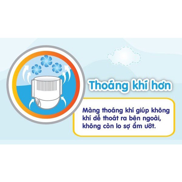 [CỘNG 6 MIẾNG] Bỉm / Tã quần Goo.N Friend Doremon gói cực đại