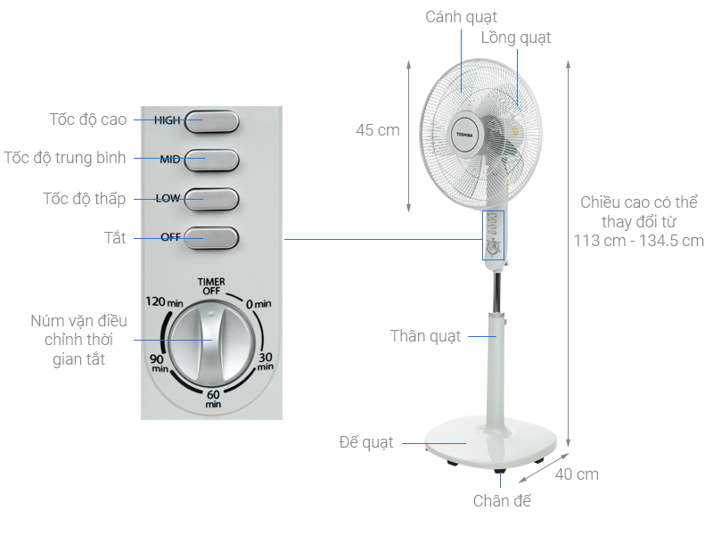 Quạt đứng Toshiba F-LSA10