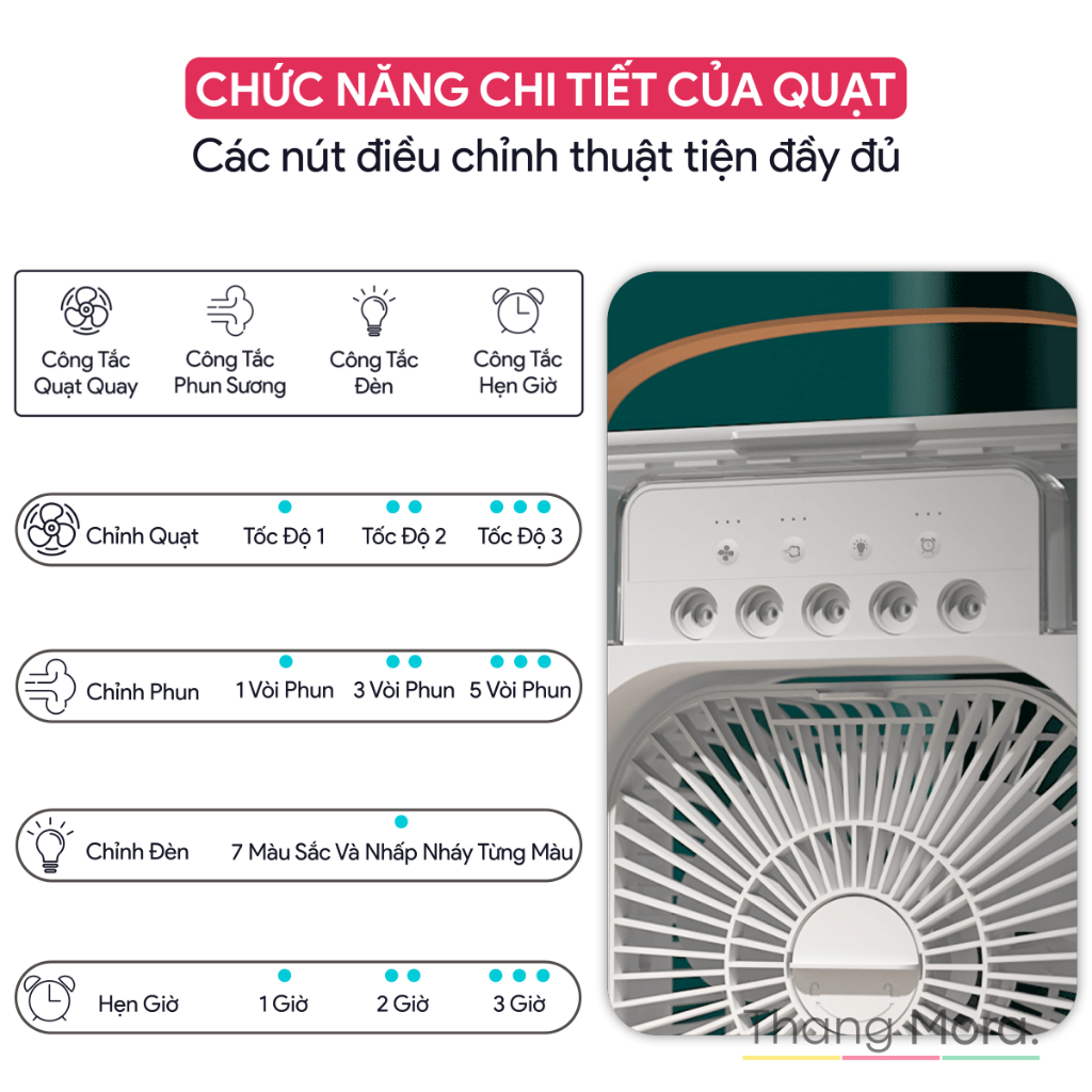 Quạt Phun Sương Mini Làm Mát Không Khí Tích Hợp Đèn Led Thông Minh, Quạt Hơi Nước Mini Điều Hòa Không Khí, Hẹn Giờ Tích Hợp Đèn Ngủ