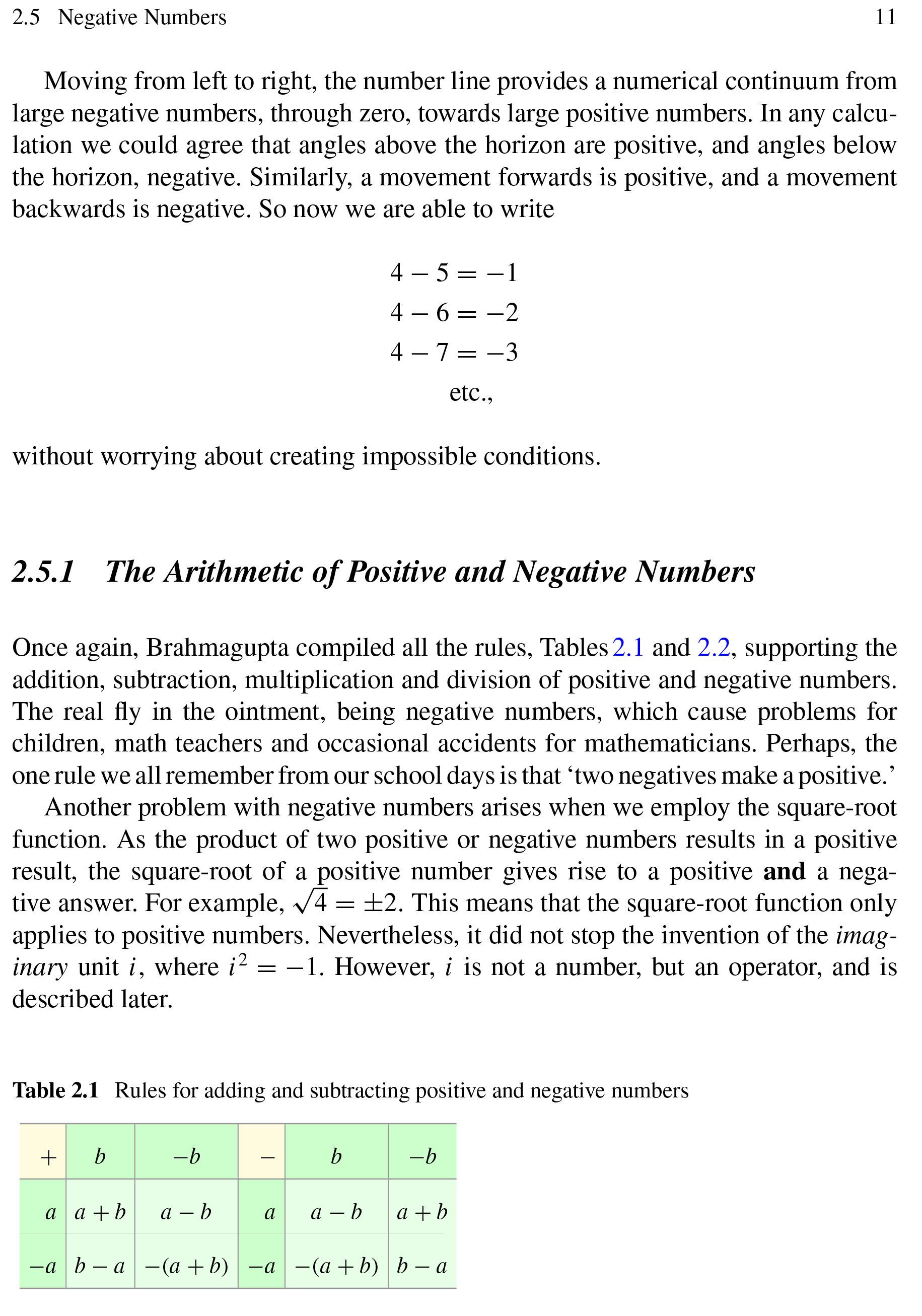 Sách Foundation Mathematics for Computer Science A Visual Approach
