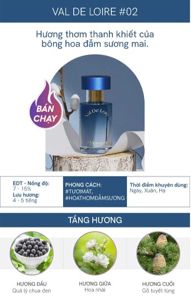 Nước Hoa Dạng Xịt De Memoria 30ml