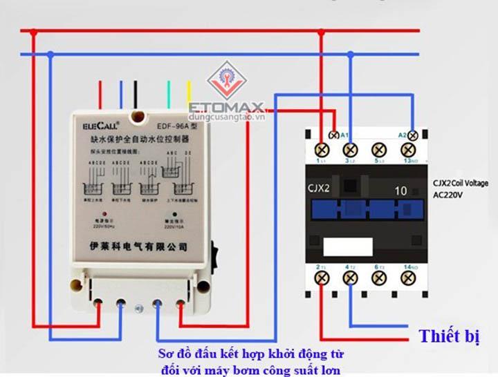 Cảm biến bơm nước tự động DF-96A