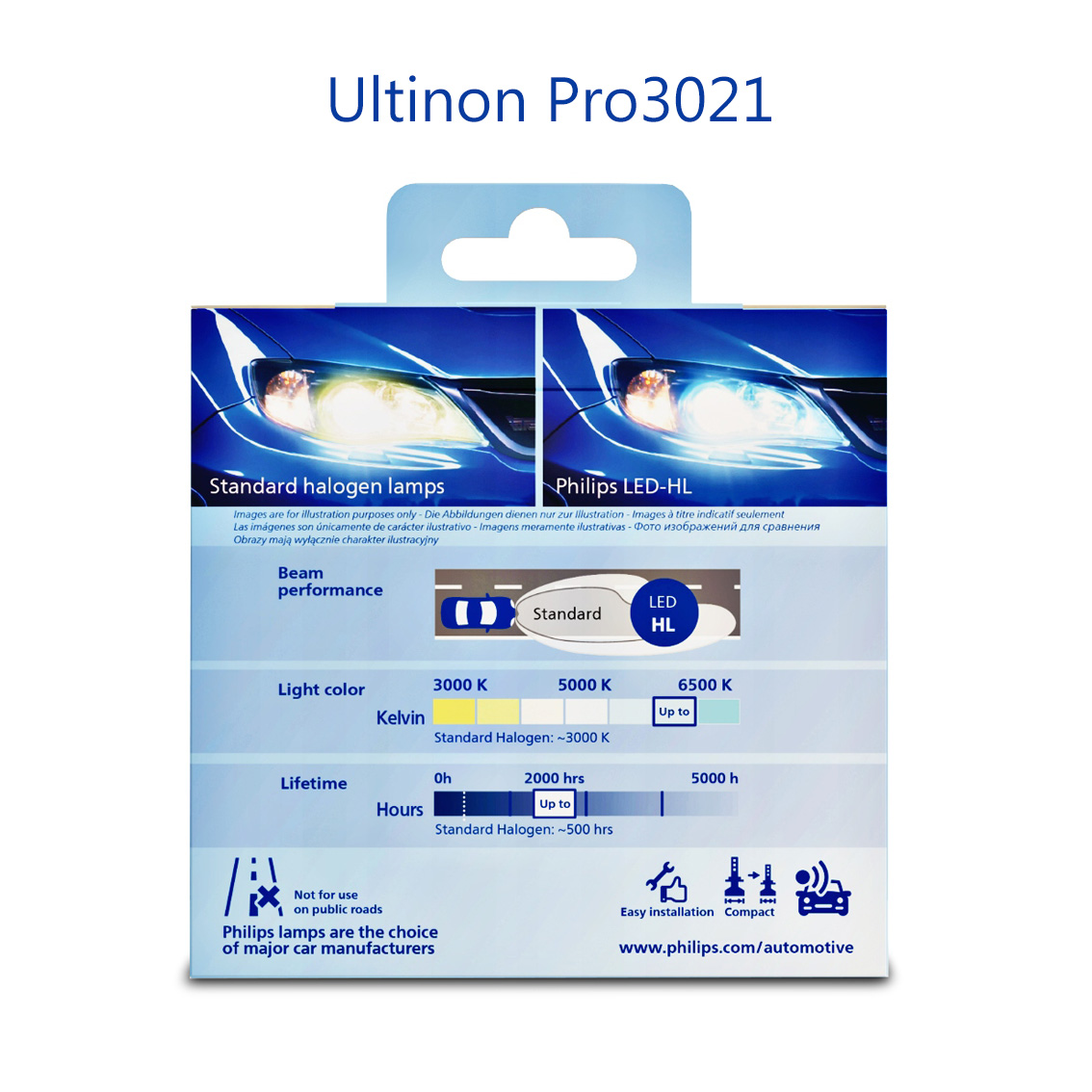 Đèn pha / cos LED Philips Ultinon Pro3021 (Gen 3)