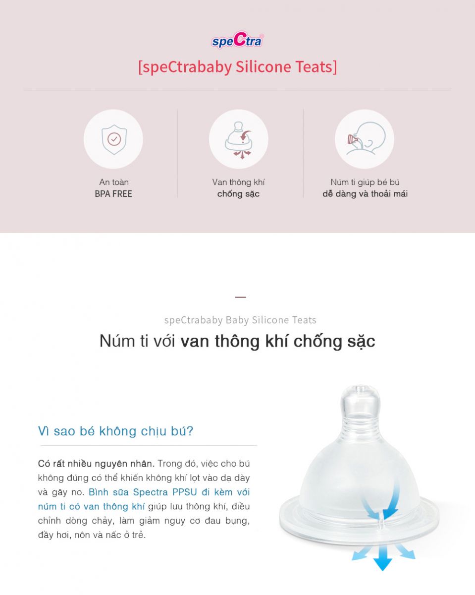 NÚM TI CỔ RỘNG SPECTRA (02 CÁI/HỘP, SIZE S/M/L/lL) MẪU MỚI