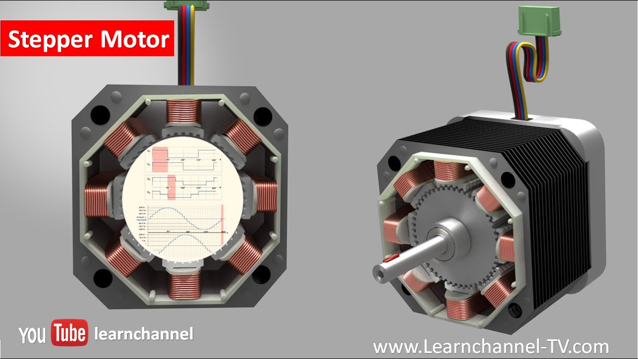 Motor bước Nema 17 - Step 42 (97-99%)