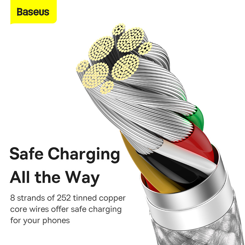 Baseus 100W Fast Charging USB C Cable For Macbook USB C To USB Type C Cable For ipad Xiaomi Samsung PD Fast Charger Date Transfer Cord Wire HSHOP HSHOP365 bb2